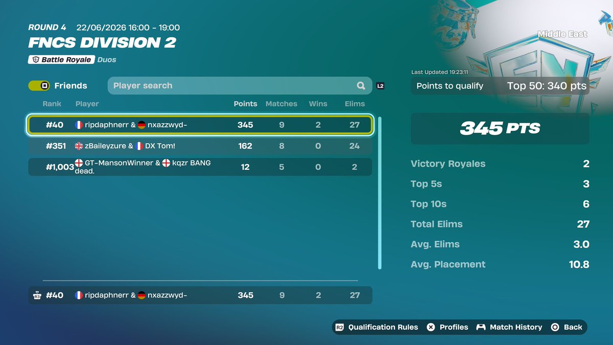 ripdaphnerr's tweet photo. qualed div1 w/ @nxyszfnbr https://t.co/UhhZGHVLjQ