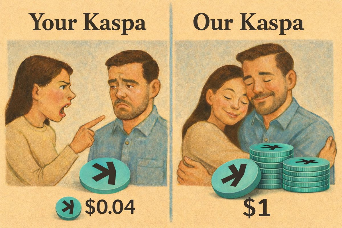 Kaspa Bro 𐤊 tweet media