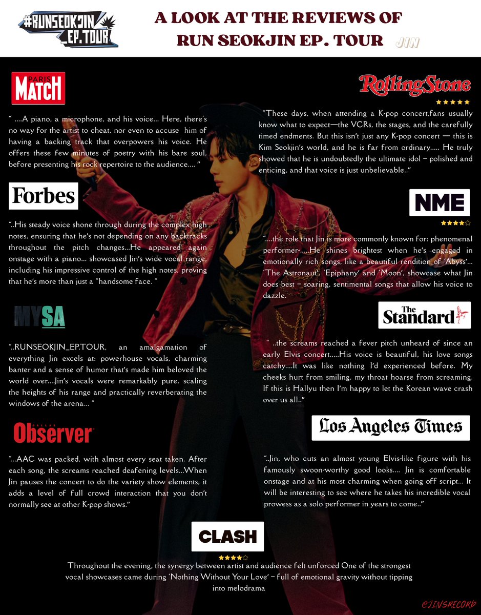JINSRECORD's tweet photo. A look at how critics and industry-leading outlets reviewed Jin's first solo tour.

#RUNSEOKJIN_epTOUR  
#방탄소년단진 #진 #BTSJIN #JIN https://t.co/F910sJW50k