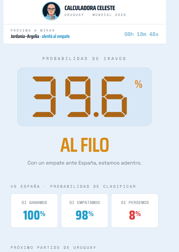 reuruguaya's tweet photo. Hicieron una página web con todas las probabilidades que tendría Uruguay si pasamos de fase. 

https://t.co/6nr8BzH40A https://t.co/k5qBaXLkCi