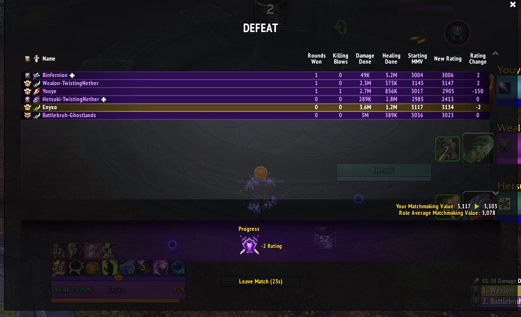 Mvqdh's tweet photo. 2 Healers have been wintrading at 3k to give Wealon wins for a week now and everyone has caught on - the result is that the entire ladder is gonna deflate from people leaving or not queuing.

Because of 3 people btw.
🤡 https://t.co/0pR0scMFi4