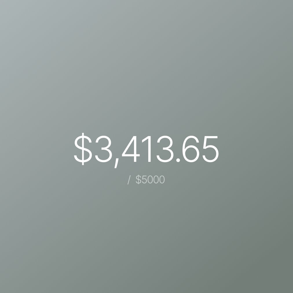 notbaev's tweet photo. Week 11 of the #FramerChallenge

Templates Sales: $121.02
Affiliates: $28.21
Client Work: $0

Total Week: $149.23
Total: $3,413.65/$5000 (68.26%) https://t.co/Wzk9kHWlBW