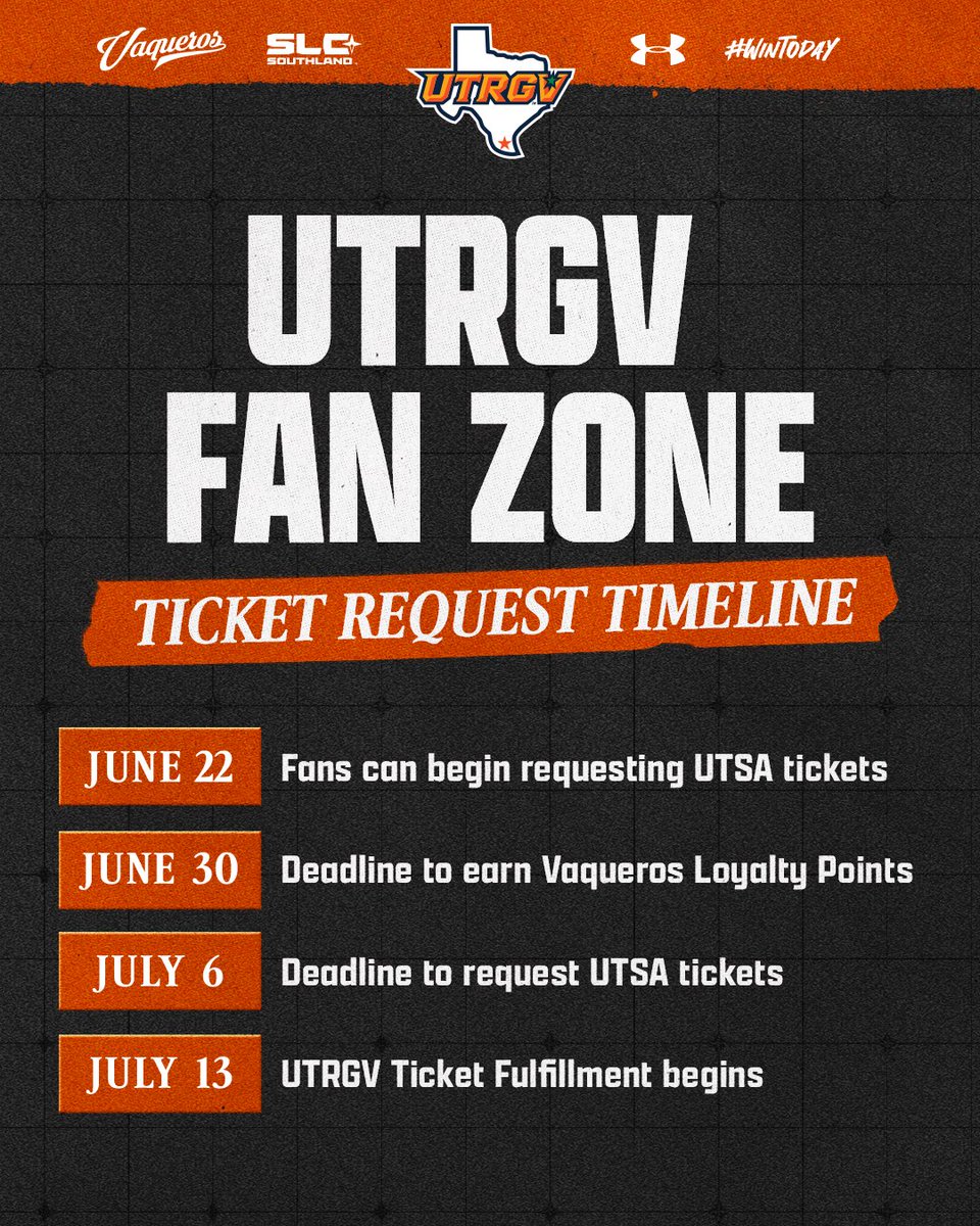 UTRGV Football tweet media
