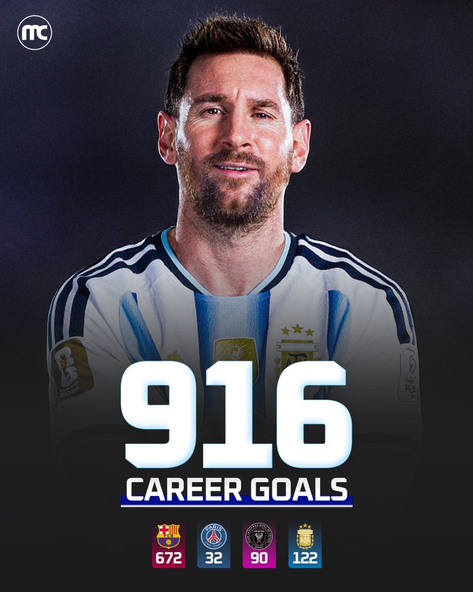 MessiLeoBrasil_'s tweet photo. 916 gols na carreira e contando. Faltam 84 para 1000. 

O rei do jogo. LIONEL MESSI. 🐐 https://t.co/lMvYRcOyXa