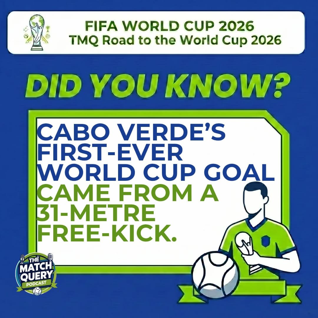 TheMatchQuery's tweet photo. Cabo Verdeβs first-ever World Cup goal was not a tap-in.
It was a 31-metre free-kick against Uruguay. π¨π»π₯
Debutants, but they are not moving like tourists.
#FIFAWorldCup #WorldCup2026 #CaboVerde #TheMatchQuery #DidYouKnow https://t.co/qeWUVYIsEg