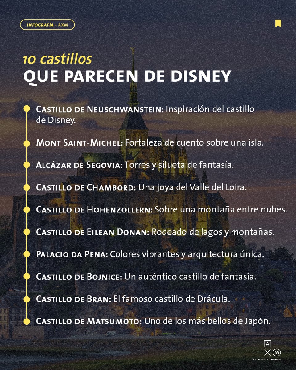 alanxelmundo's tweet photo. La magia sobra en estos lugares de cuento 🏰 https://t.co/nDk0PHnnQS
