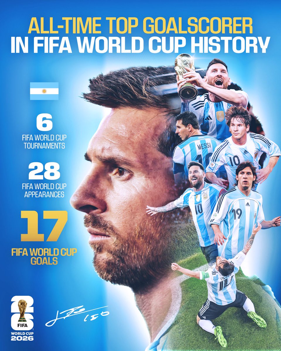 YBets1's tweet photo. He is the Greatest Footballer. 18 and counting… https://t.co/W2t78W1fY8