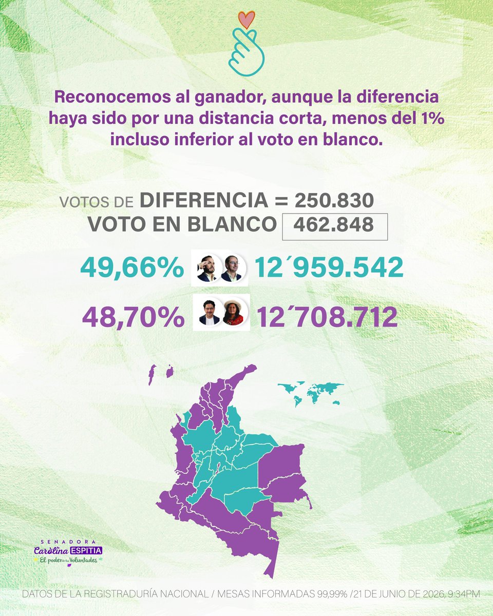 CaroEspitiaJ's tweet photo. Más de 12 millones de colombianos y colombianas alzamos nuestra voz para defender la vida, la dignidad y un país con más oportunidades para todos. Por ellos, y por cada sueño que sigue vivo en esta nación, continuaremos trabajando con fuerza, esperanza y la certeza de que un mejor futuro es posible.