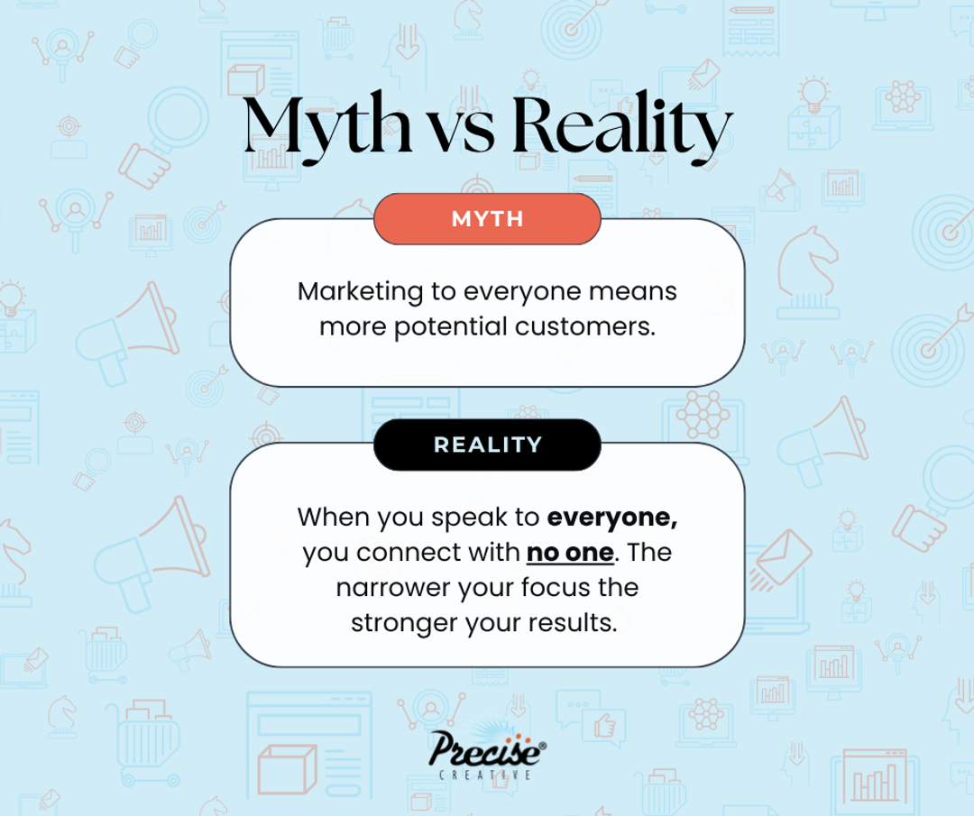 Precise Creative (@PreciseCreative) / Posts / X