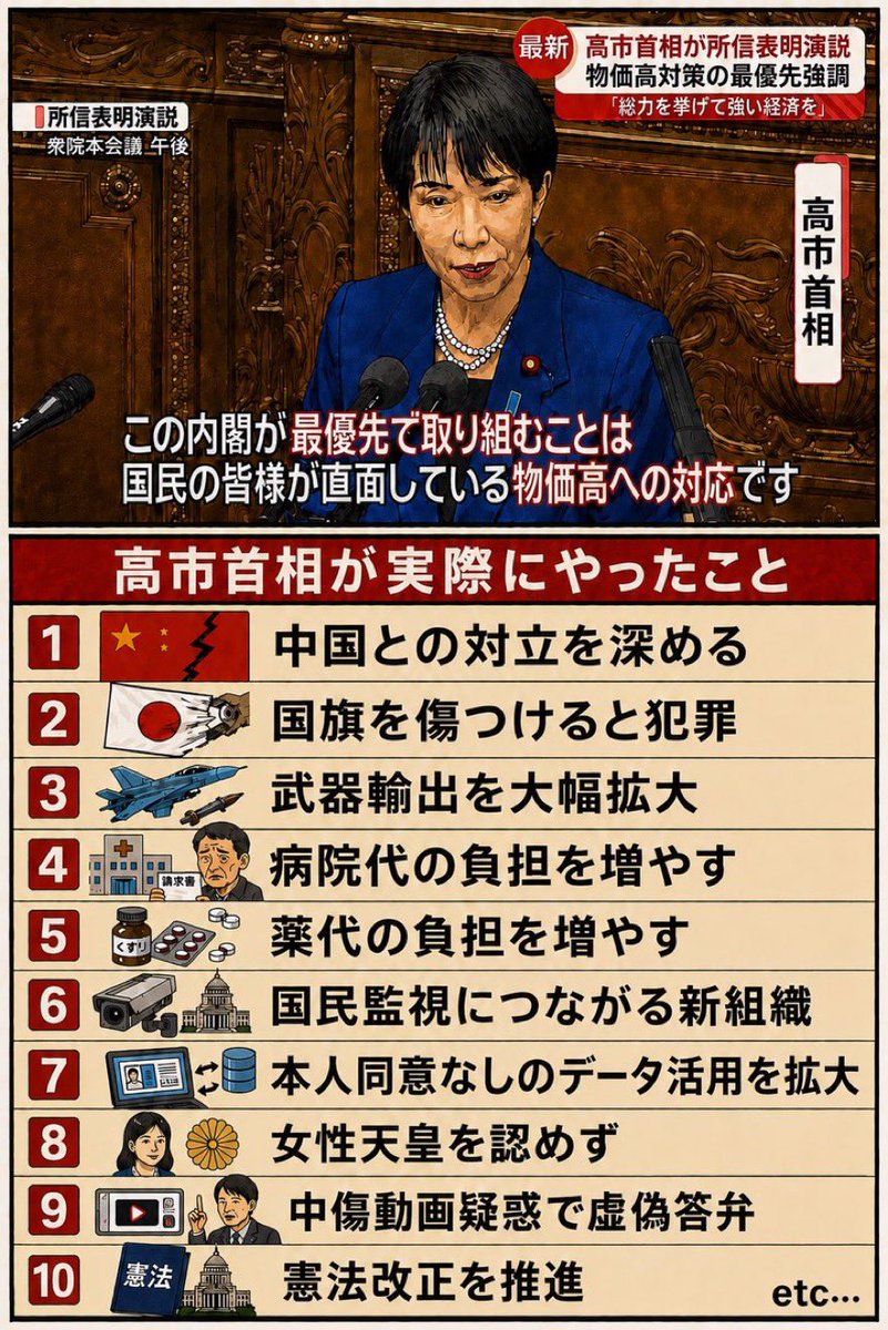 breast_Music's tweet photo. 高市が実際にやったこと https://t.co/laRiZKO466