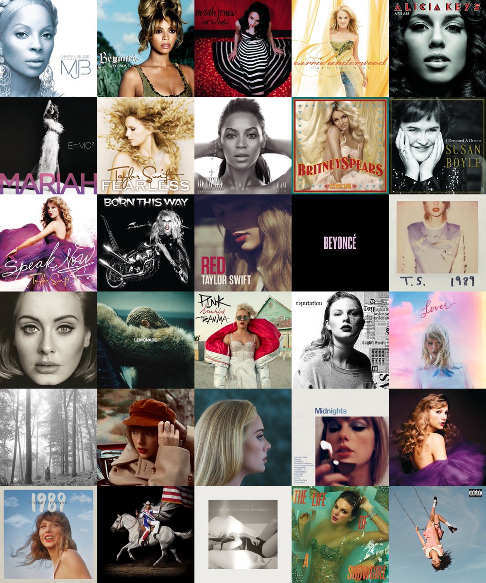 bchartsnet's tweet photo. 💿 Entre os álbuns álbuns femininos que estrearam com mais de 400 mil cópias vendidas nos EUA nas últimas duas décadas, qual seu favorito? https://t.co/d2x2n4ZlUo