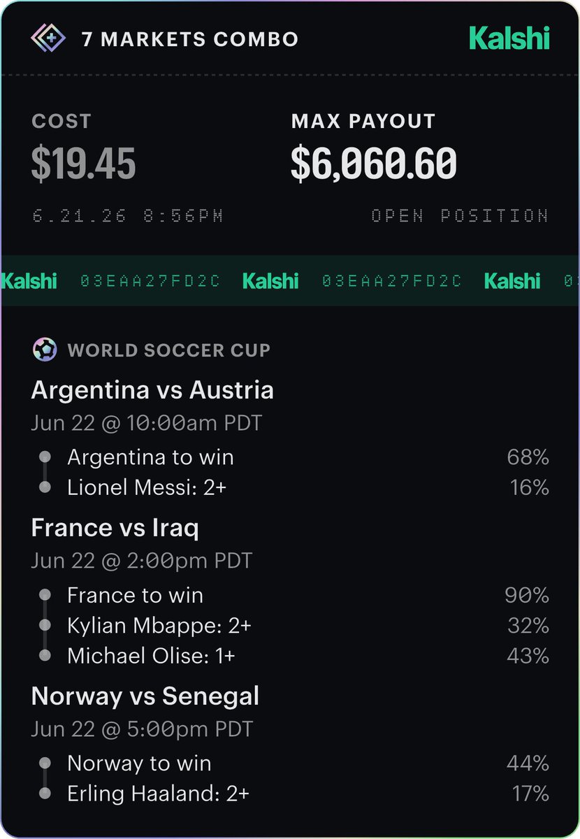 c00chi3man07's tweet photo. Messi brace secured!! Here’s to hoping for France to strike out!! https://t.co/C35AeJi4Ln