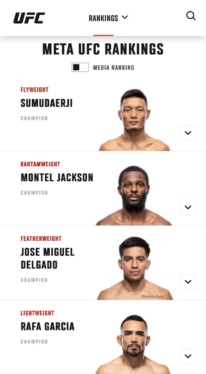 mma_orbit's tweet photo. The new UFC rankings system is live… 😳 https://t.co/KuLNRPtV5A