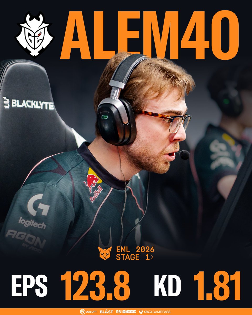 R6esportsEU's tweet photo. UNC IS BACK. https://t.co/TlSP9qeADc