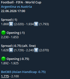 oddsnotifier's tweet photo. If the market speaks, we listen.

Free World Cup alerts throughout the entire tournament. 🏆

Track market moves, dropping odds, and value opportunities in real time.⬇️ https://t.co/kj1v1S7lbI