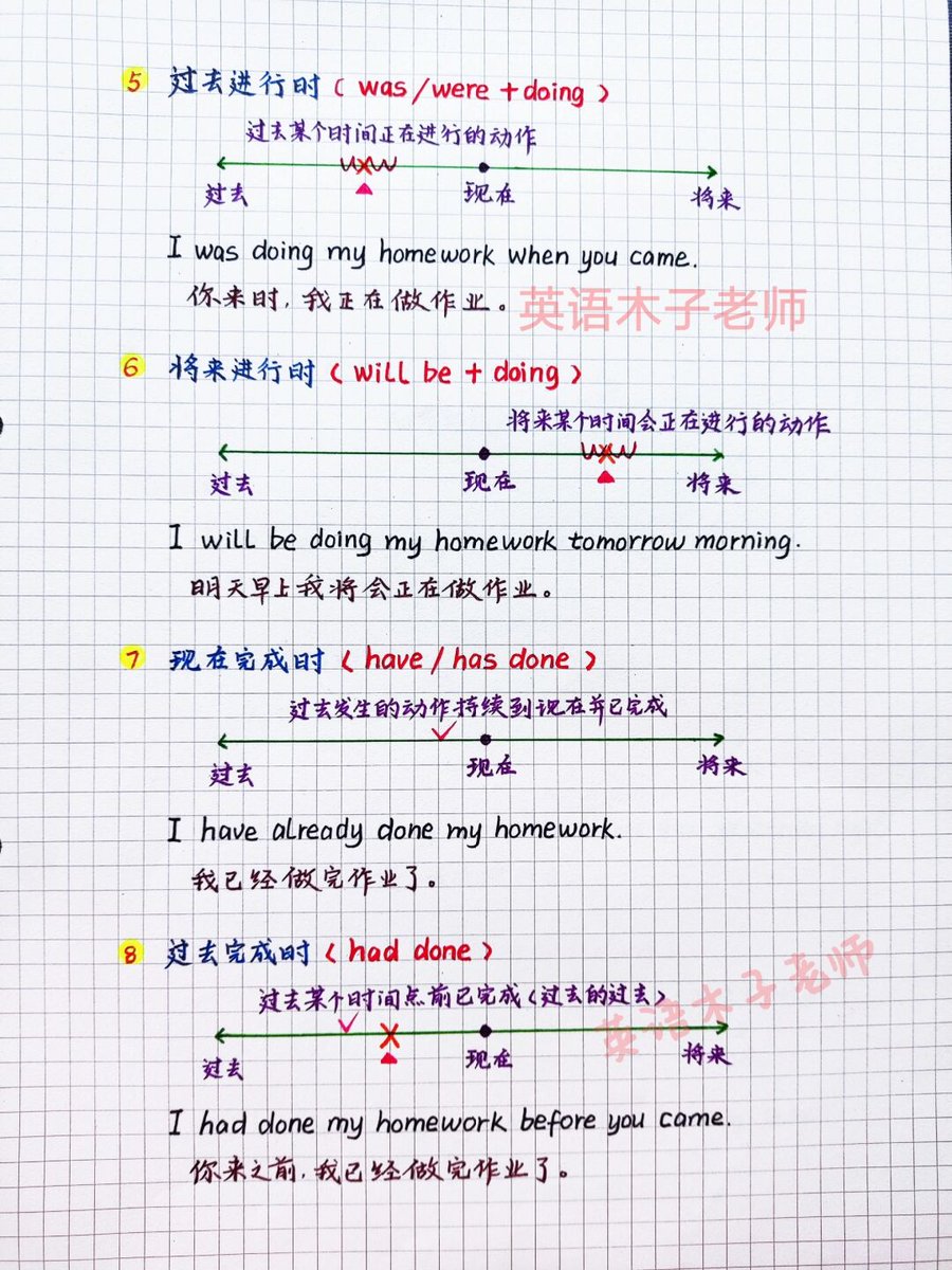 Bakxa1989's tweet photo. Just mastered how to use English past perfect tense in writing!  No more mixing up event timelines now. Small win for the language learning log. https://t.co/e8fALCKvDe