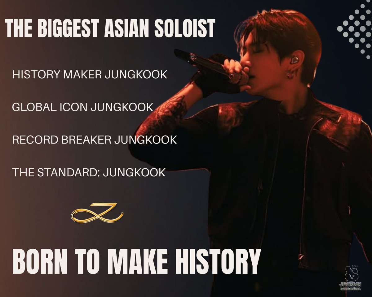 jungkooklt97's tweet photo. JUNGKOOK 👑

✮ Primer y único artista asiático en tener una canción que supera los 3 mil millones de reproducciones en Spotify.

✮ Primer artista asiático en conseguir 3 canciones #1 en el Global Spotify provenientes de un mismo álbum: Seven, Standing Next To You y 3D.

✮ Único álbum de estudio de un solista asiático con 3 canciones que han superado los mil millones de reproducciones en Spotify y una canción con 3 mil millones.

Entre otros....

Más que récords, estos logros reflejan el alcance global de Jungkook y el impacto sin precedentes que sigue dejando en la música mundial.