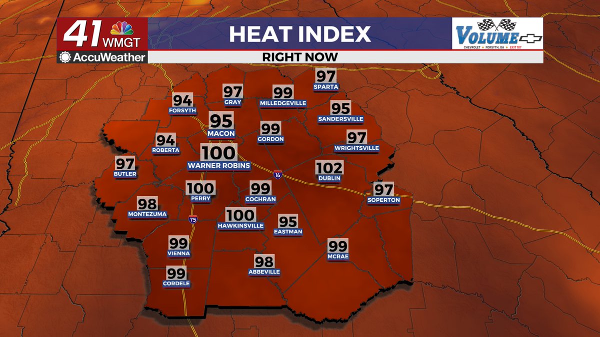 ALowWX's tweet photo. It's a hot one out there to get the week rolling with several heat indexes in the triple digits! Thankfully it's a bit breezy out there to take the edge off the heat. Storm odds will be isolated this afternoon with not many expected. Severe activity is limited to North GA. #gawx https://t.co/lX2Tttfvyh