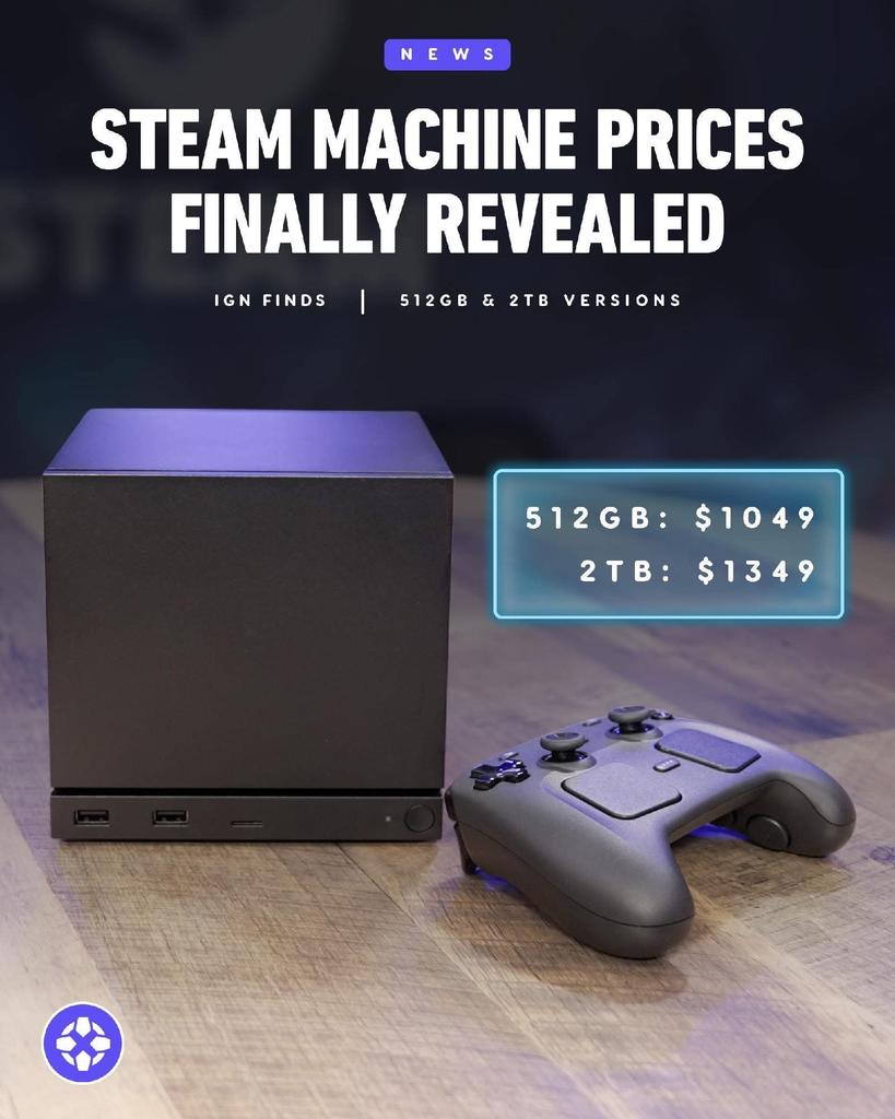 Shuvlarse's tweet photo. Wonder what this would've looked like if we weren't in such a shit situation with RAM and storage. I think at $700 you have a very compelling argument, but at this, not so much. #SteamBox #SteamMachine #GabeCube https://t.co/mc2HsvqSuc