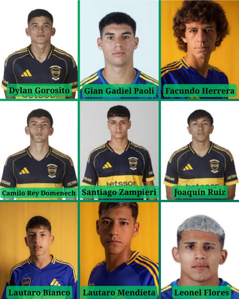 Elselectivo_'s tweet photo. Jugadores de Boca 💙💛 https://t.co/o8vHIltBkm