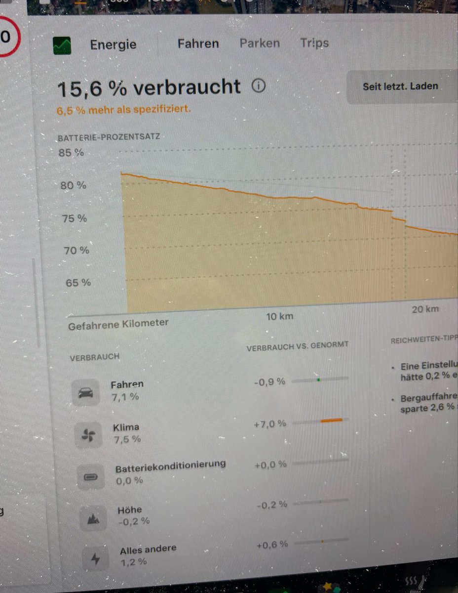 FinanzShadow's tweet photo. @TouchBenny Gut ich habe immer vorgekühlt und war einkaufen dazwischen da hab ich auch die Klima angelassen vielleicht liegt es auch daran. Ich verstehe eh nicht genau ob der Verbrauch nur die Fahrt ist und ob Verbrauch im stehen mit eingerechnet wird? https://t.co/bBtSCbv20i