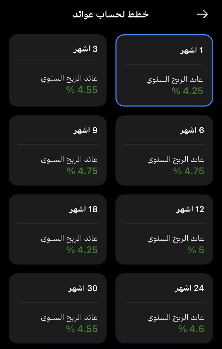 pay_smartly's tweet photo. حساب عوائد الراجحي ينزل الحد الأدنى للفترات من 3 أشهر فأكثر إلى 1,000﷼ بدلا من 25,000﷼ سابقًا 

حاليًا العائد السنوي للفترات 

🔹1 شهر: 4.25% 
🔹3 أشهر: 4.55% 
🔹6 أشهر: 4.75% 
🔹12 شهر: 5% 

📍مزكى من المصرف https://t.co/TFNnXHDNL9