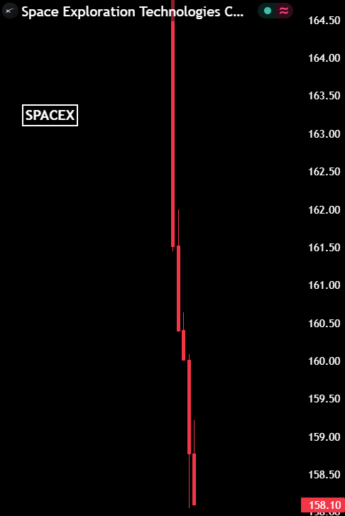 Max Crypto tweet media
