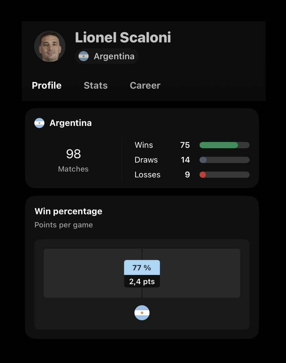 chestermanutd3's tweet photo. #scaloni 2018-2026 🇦🇷 https://t.co/LLDFMcKMaZ