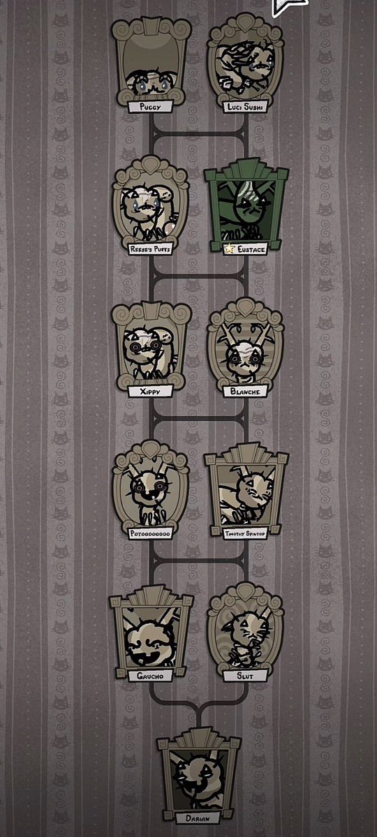 Malamia09's tweet photo. Some family trees I found on TikTok https://t.co/NYdQDpOtkP