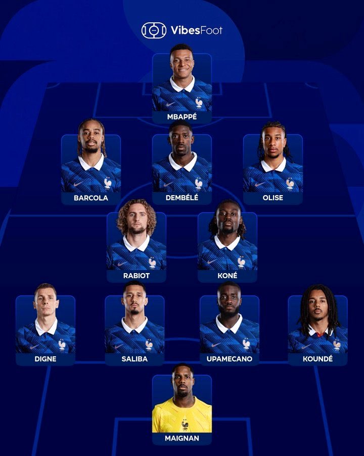 FutbolHub_'s tweet photo. 🚨𝐋𝐈𝐍𝐄𝐔𝐏:

🇫🇷 France 🆚 Iraq 🇮🇶 

#FIFAWorldCup https://t.co/YuQonL4P0s