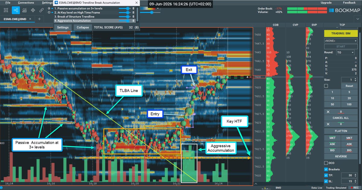 That uncomfortable pause before the move? That’s where a lot of traders ...