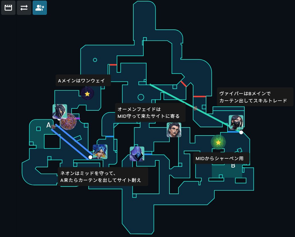 kyoVALOch's tweet photo. 【新マップ "サミット" の感想】
・圧倒的攻めマップ、メインが守り側有利なうえに、MIDも結構取られやすいし、サイト取られるとリテイク難しい
・ヴァイスが強そう。メインからの攻めを確実に止めれる。
・逆サイトのモクがどうしても遅れてしまうから、ヴァイパーオーメンの2コンの感触よさげ。ハーバーも使い方次第では面白そうだった
・デュエはウェイレイ、ネオンあたりが強そう
・リコンイニシは無難なのはフェイドだけど、ソーヴァも十分強そうだった
・テホ、ブリーチ、KAY/Oあたりもかなり強い。2イニシに可能性は感じる。
・初日試した感じ一番強そうな構成はネオン、フェイド、オーメン、ヴァイパー、ヴァイス→なんとなくのガイドブックも添付