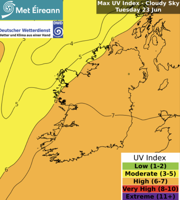 MetEireann's tweet photo. The UV forecast for tomorrow, 23rd of June: 

➡️⚠️High to very high under clear skies.☀️
➡️Moderate to high under cloudy skies.☁️

Ensure to be #SunSmart by protecting your skin and eyes from the sun.🕶️🧴

Learn more at: 
https://t.co/M0TM7hKHLp https://t.co/xmcezMamAJ