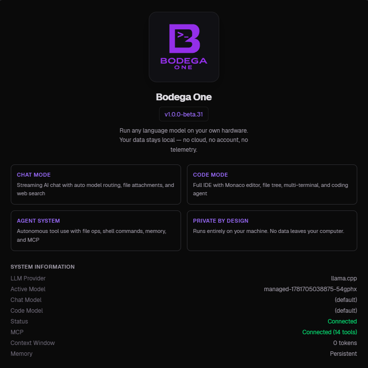 Bodega One tweet media