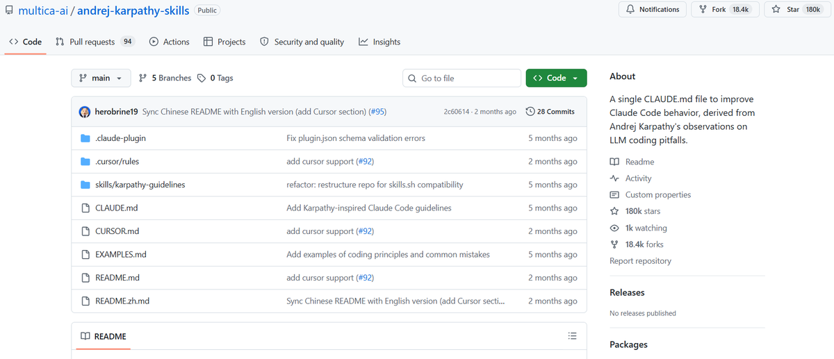 Data Science Dojo tweet media