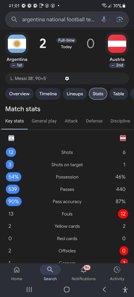 Samuelpukka's tweet photo. @SportyBet Why is my bet marked as lost??? I played under 25.5 fouls and it played exact under 25. Please correct this error!!! https://t.co/3UYMdg4Kho