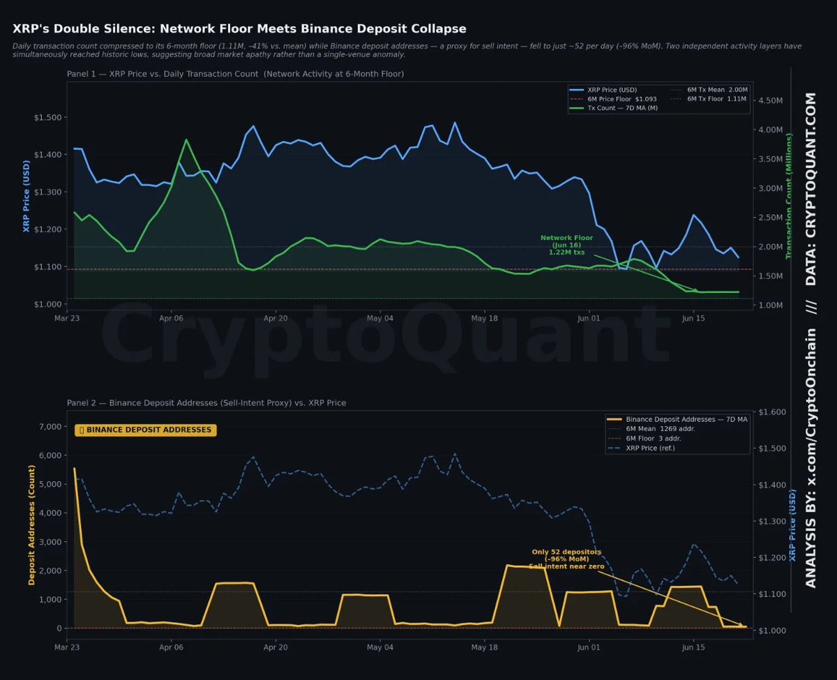 Xaif_Crypto tweet picture