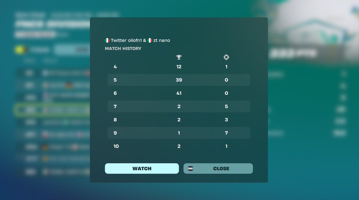 nano tweet media