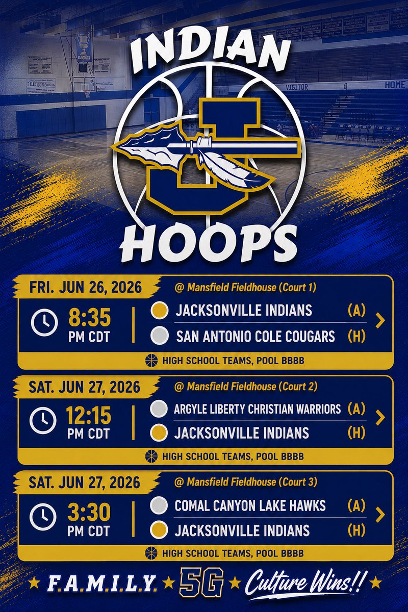 JHS_BBB's tweet photo. 🚨MBB Coaches Headed to TABC Showcase🚨

Let’s connect about the Indians! We have 27’s, 28’s,  and 29’s that will play at the next level! https://t.co/LucZfAWFWf