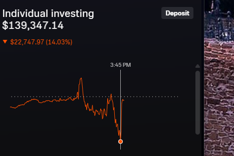 FatherXimez's tweet photo. A guide on how to be low IQ. Neo did not alert today (he is pretty good at avoiding chop).. smart thing to do would be lock in profits. What did we decide to do?? A story in 3 parts.. + 9k to start the day.. 25 trades later.. down 22k.. only to finish -2k on the day. Anyway might drop a course soon