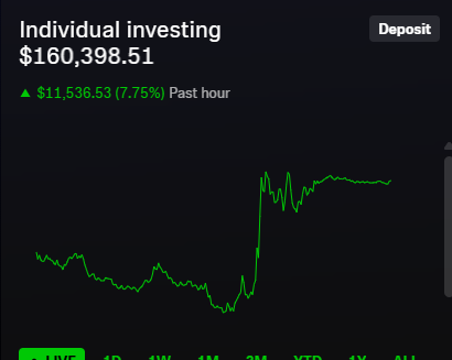FatherXimez's tweet photo. A guide on how to be low IQ. Neo did not alert today (he is pretty good at avoiding chop).. smart thing to do would be lock in profits. What did we decide to do?? A story in 3 parts.. + 9k to start the day.. 25 trades later.. down 22k.. only to finish -2k on the day. Anyway might drop a course soon