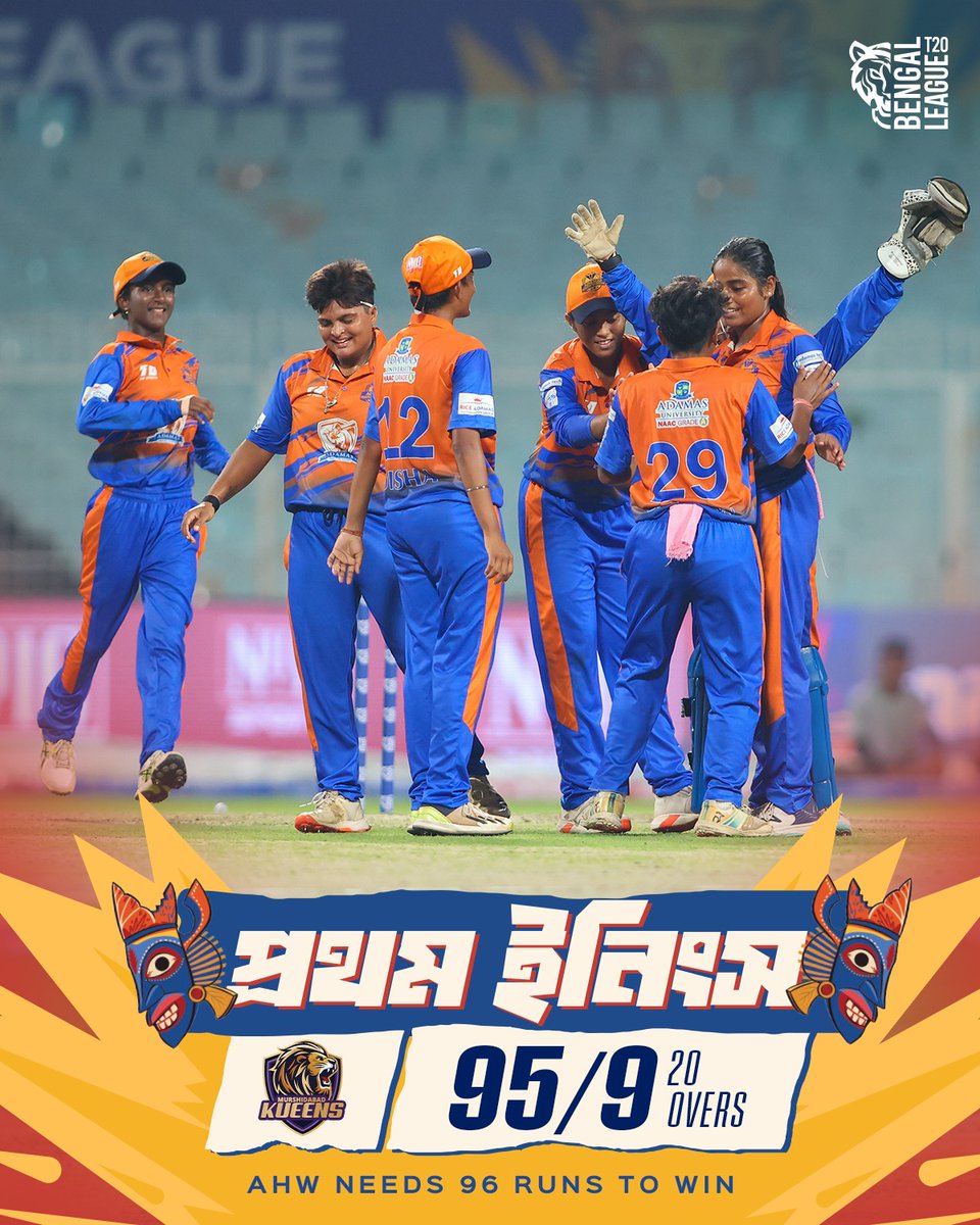 BengalPro_T20's tweet photo. The Murshidabad Kueens set a target! 🏏 After a hard-fought battle, they finish their first innings at 95/9. Now, the bowlers need to bring the fire! 🎯 96 runs to win for Adamas Howrah Warriors. Let’s see what the second innings brings!

#BengalT20League #CAB #EbarJombeKhela https://t.co/vlBu6em52Y