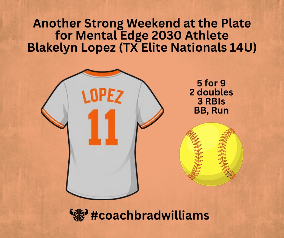 MentalEdgeTX's tweet photo. 🥎🔥💪🏻🧠💯 Way to hit, Blakelyn! 
.
@TEN2k11
@BlakelynL2030
.
⬇️⬇️⬇️
#mentaledgetx
#coachbradwilliams
#BuildingChampions
#EliteMindset
#GameDayFocus
#AthleteResilience
#softball https://t.co/i79IswjVVy