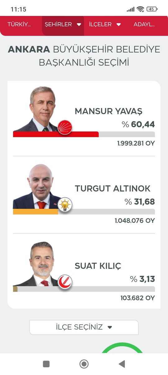 nurinciye's tweet photo. @etkilihaberyeni Uyelerde fıre var. https://t.co/MAuGWdrol2