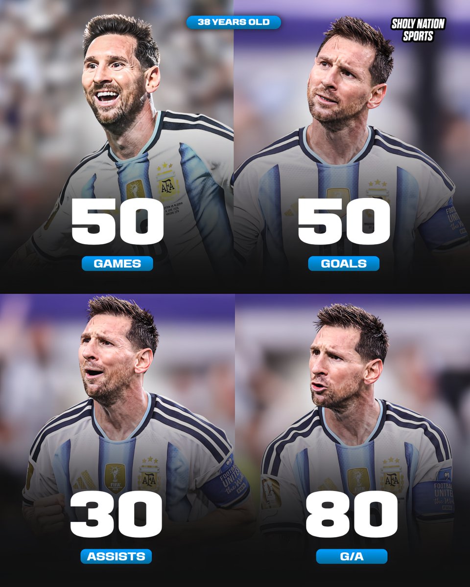 Sholynationsp's tweet photo. 🇦🇷 Lionel Messi as a 38 years old

👕 50 games
⚽️ 50 goals
🎯 30 assists

Really special! 🐐 

His 39th birthday is in two days. 🎂 https://t.co/iTdsvlXT0N