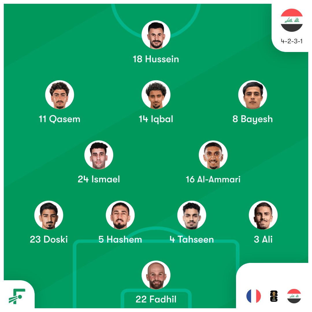IFNFootball's tweet photo. Iraq XI predictions for matchup vs France https://t.co/AfDMMKXU6V