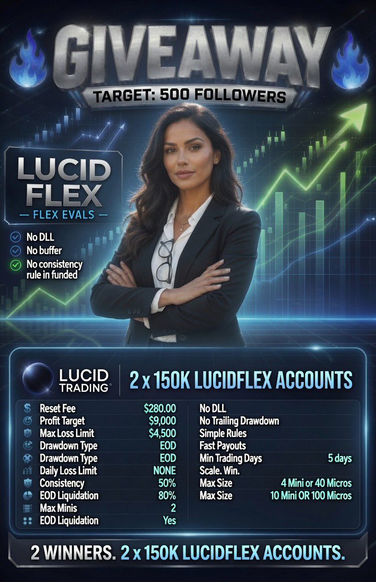 CristinaxTrades tweet picture