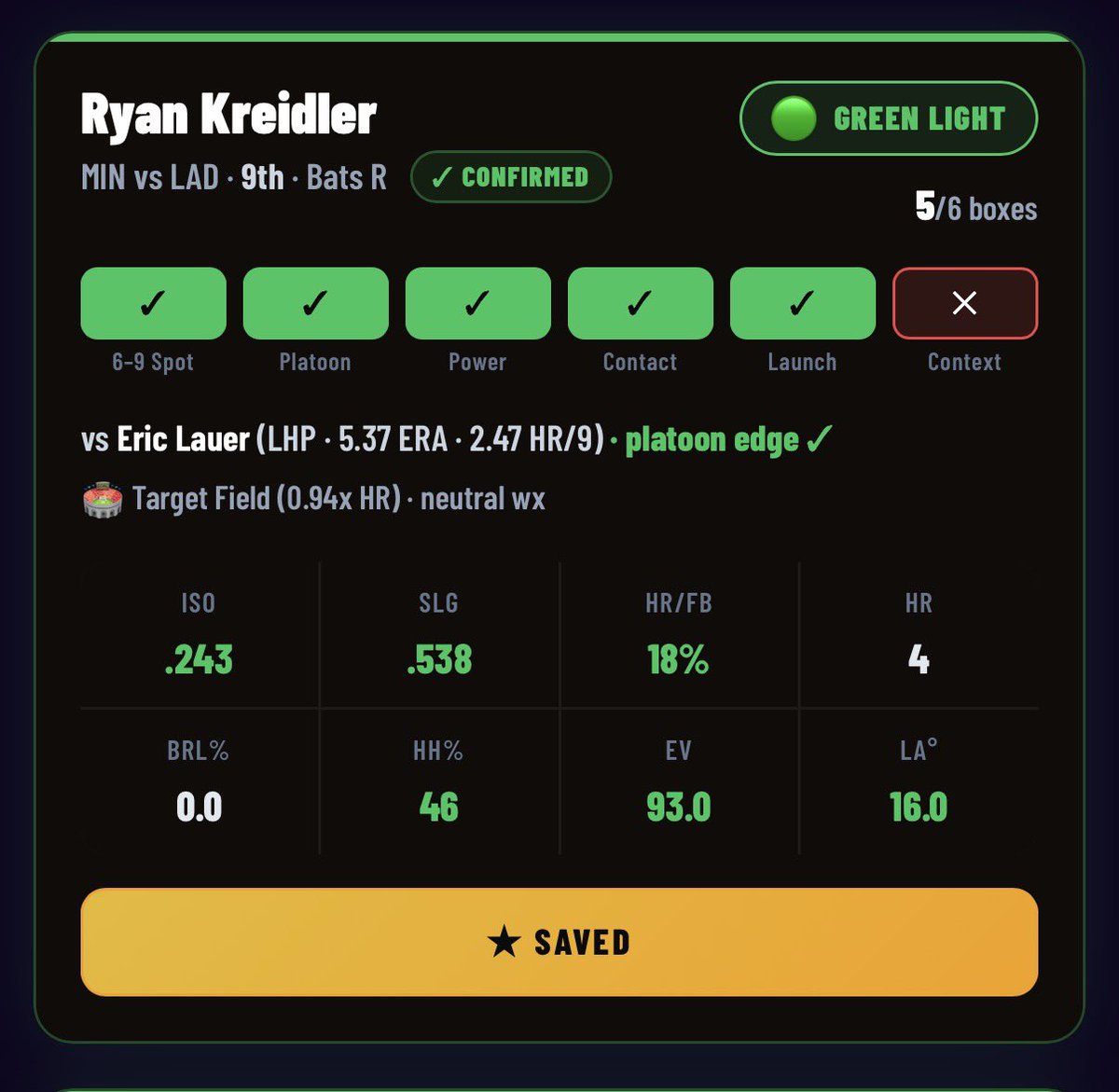 mrbets850's tweet photo. Ryan Kreidler Value player of day for our model
https://t.co/tCsxTW4NEO
#iamnotacapper https://t.co/FCpWarSV4b