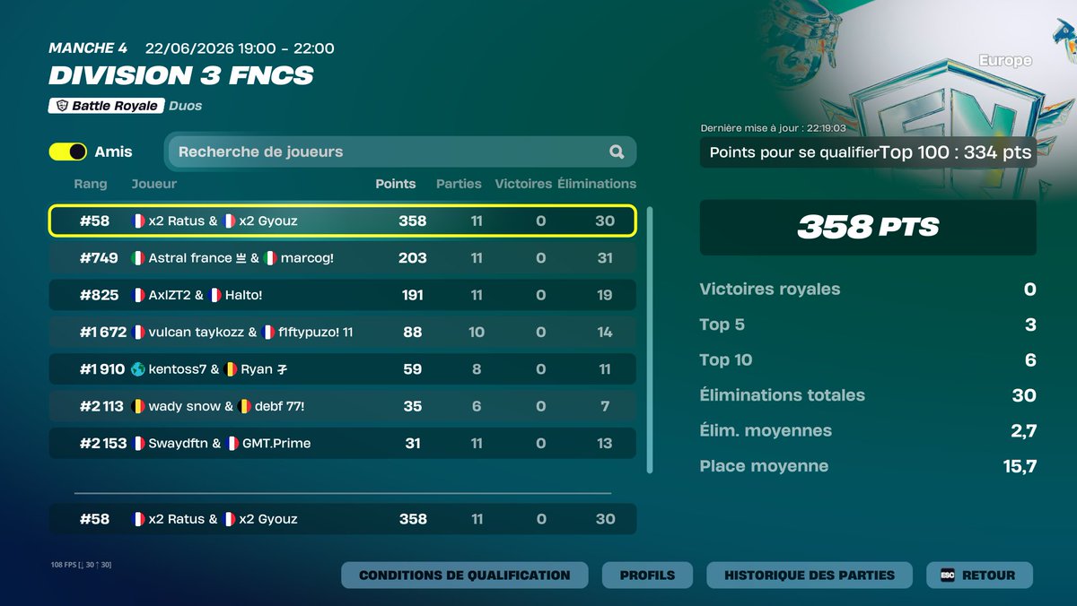 RATUSPRIME37080's tweet photo. QUALLL DIV 2 LESGOOOO!!!!!!! https://t.co/7UkxSs5weN