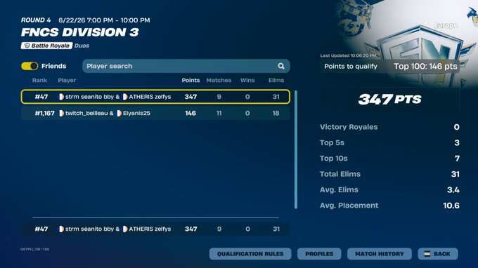 seanftn_'s tweet photo. qual div 2 https://t.co/fVPxLPnUmo